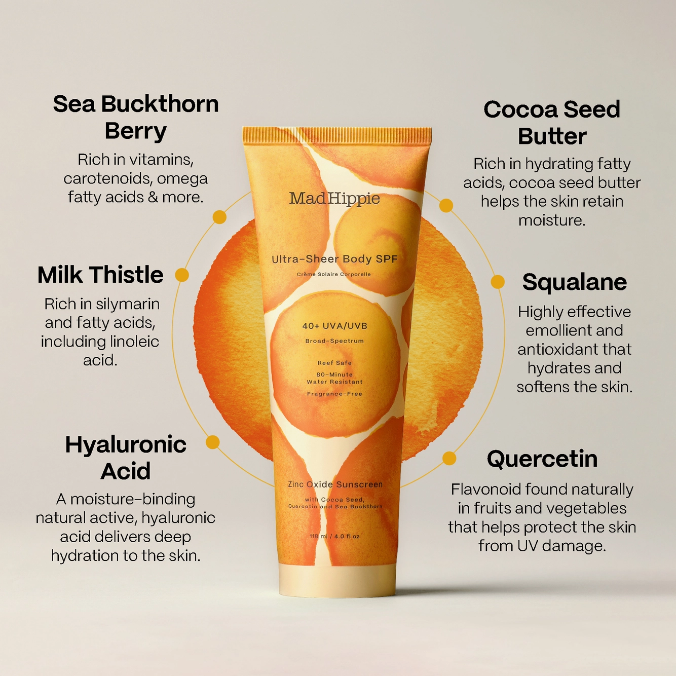 Ultra Sheer Body SPF 40 - Suncare