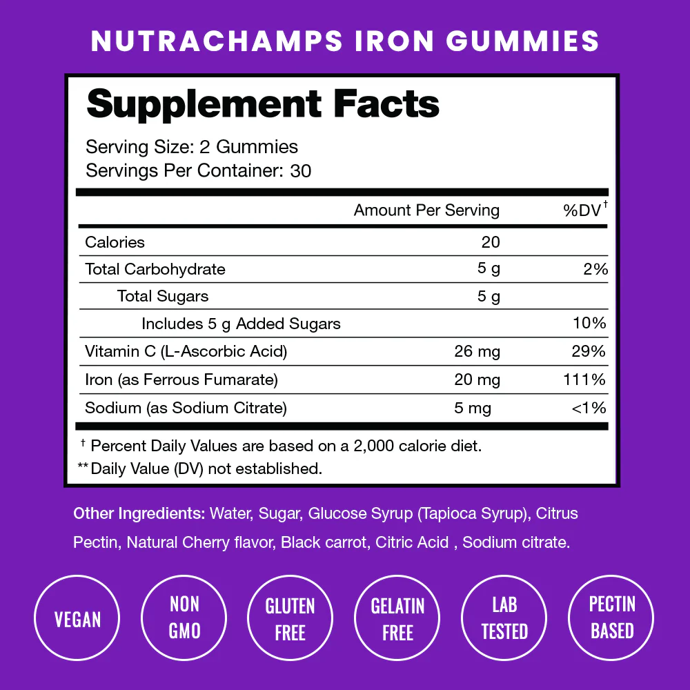 Iron Gummies