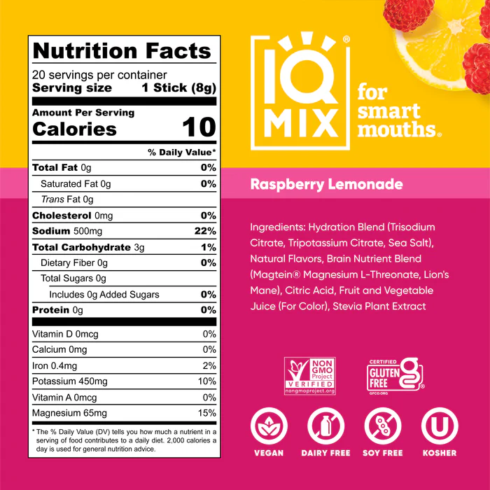 Raspberry Lemonade