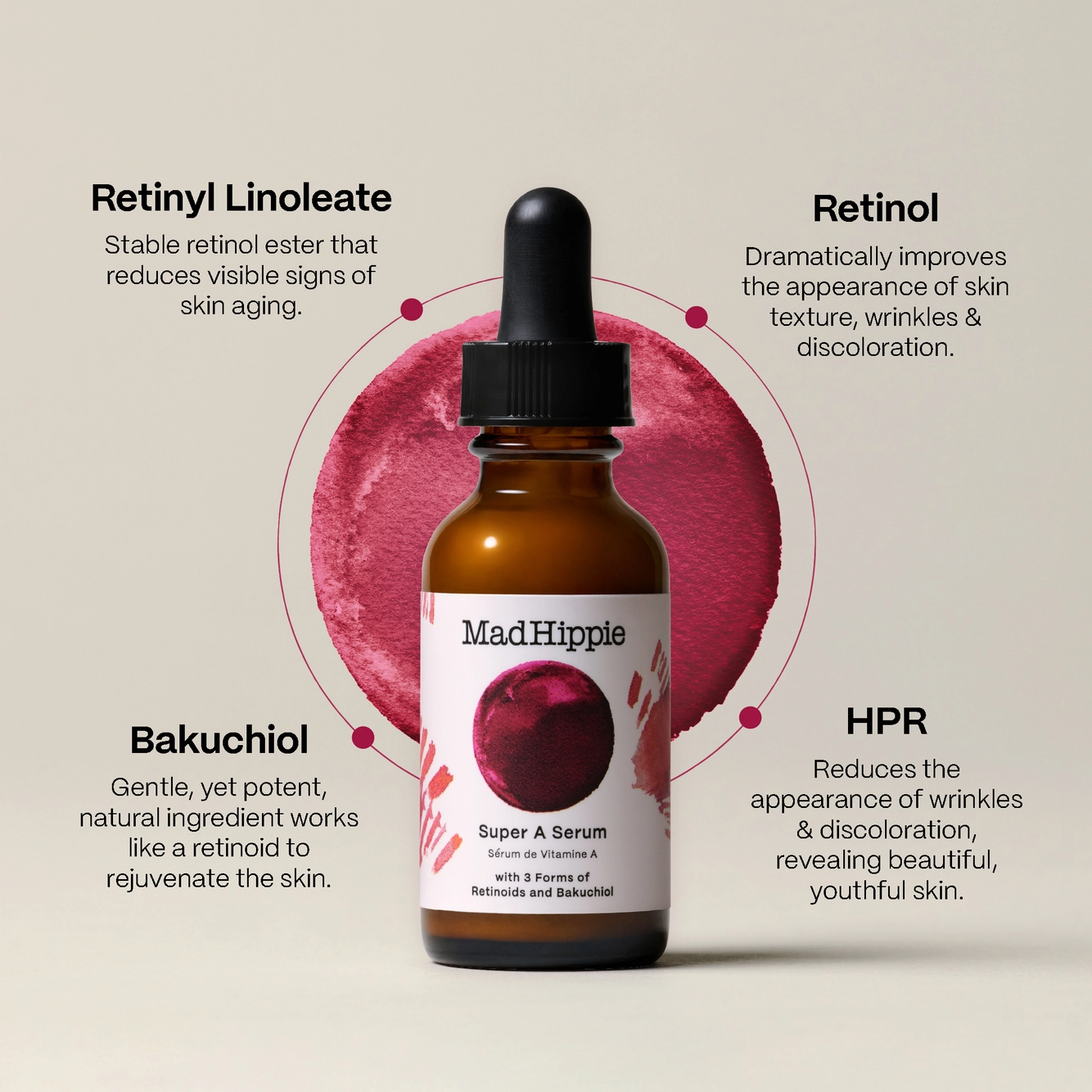 Super A Serum - Retinol Serum for Face – Potent Skin Repair