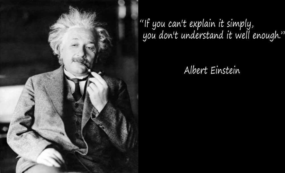 Albert Einstein Inspirational Poster