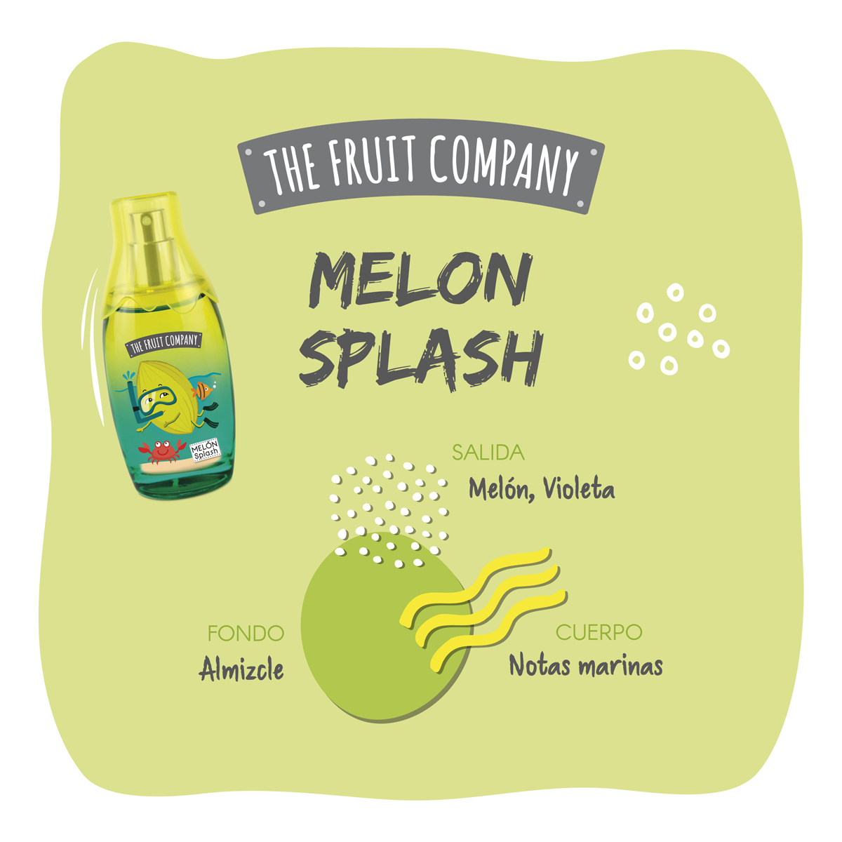 Eau de toilette Melon