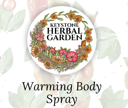 Warming Body Spray