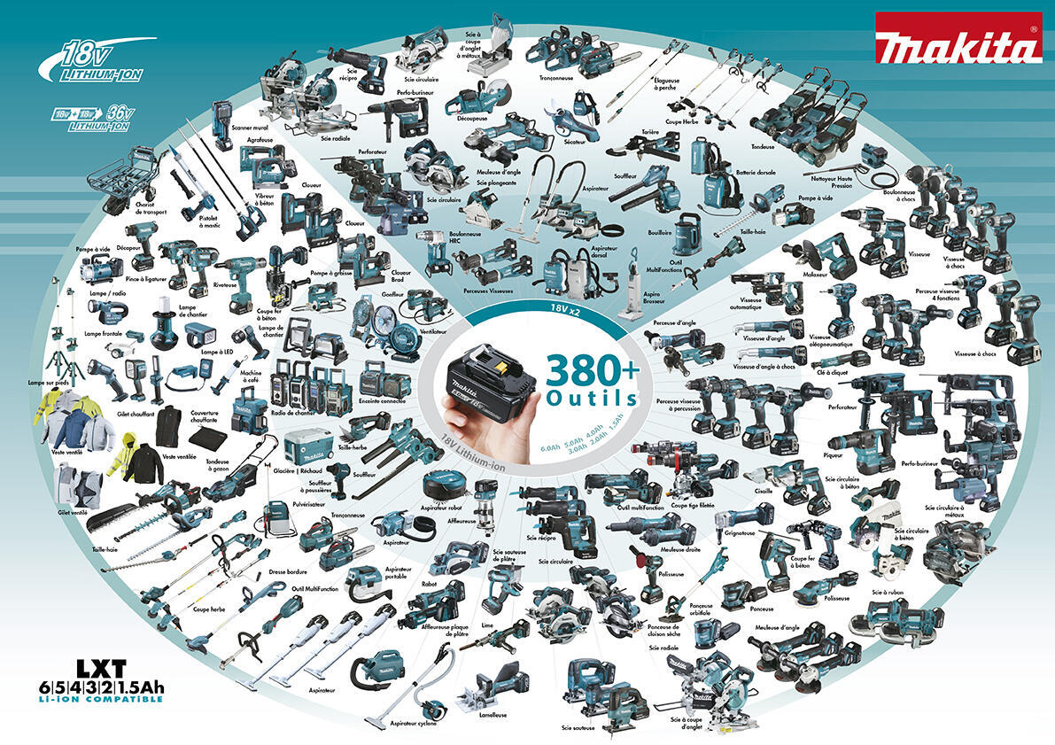 Bateria Makita 18v/5Ah