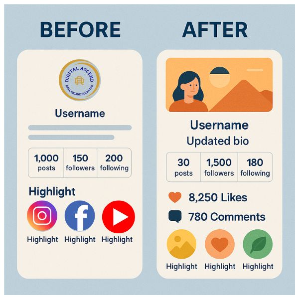 Social Media Page Optimization – Professional & Attractive Profiles