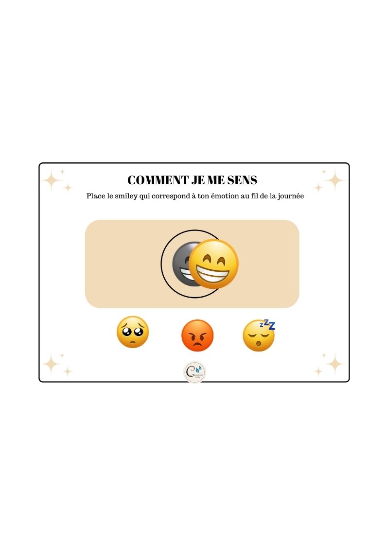 Support : comment je me sens