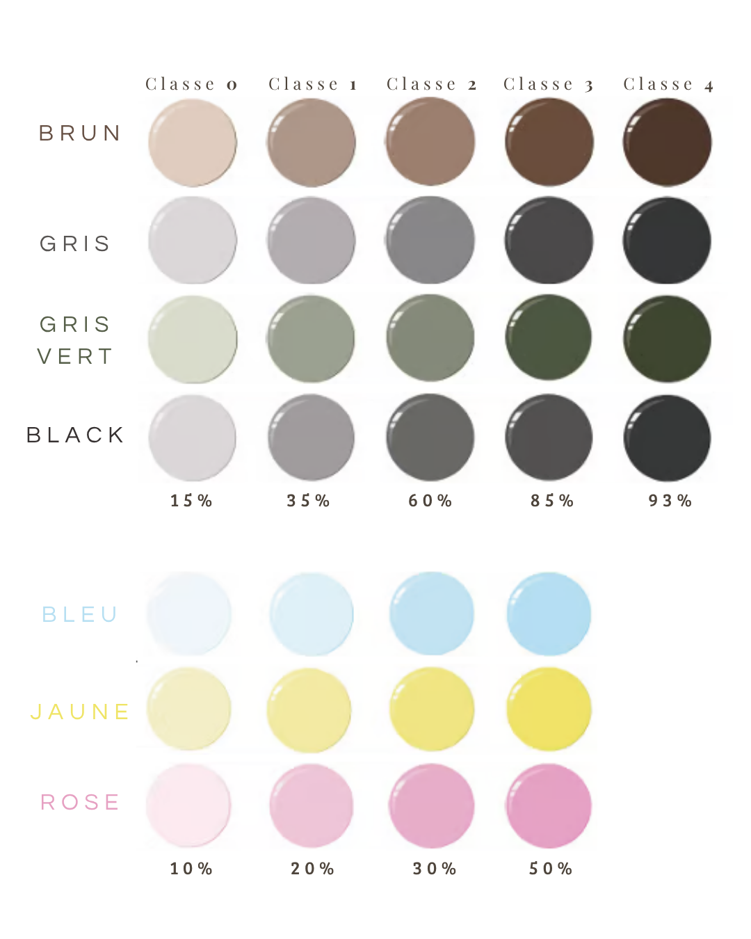 Verres Colorations Unies  