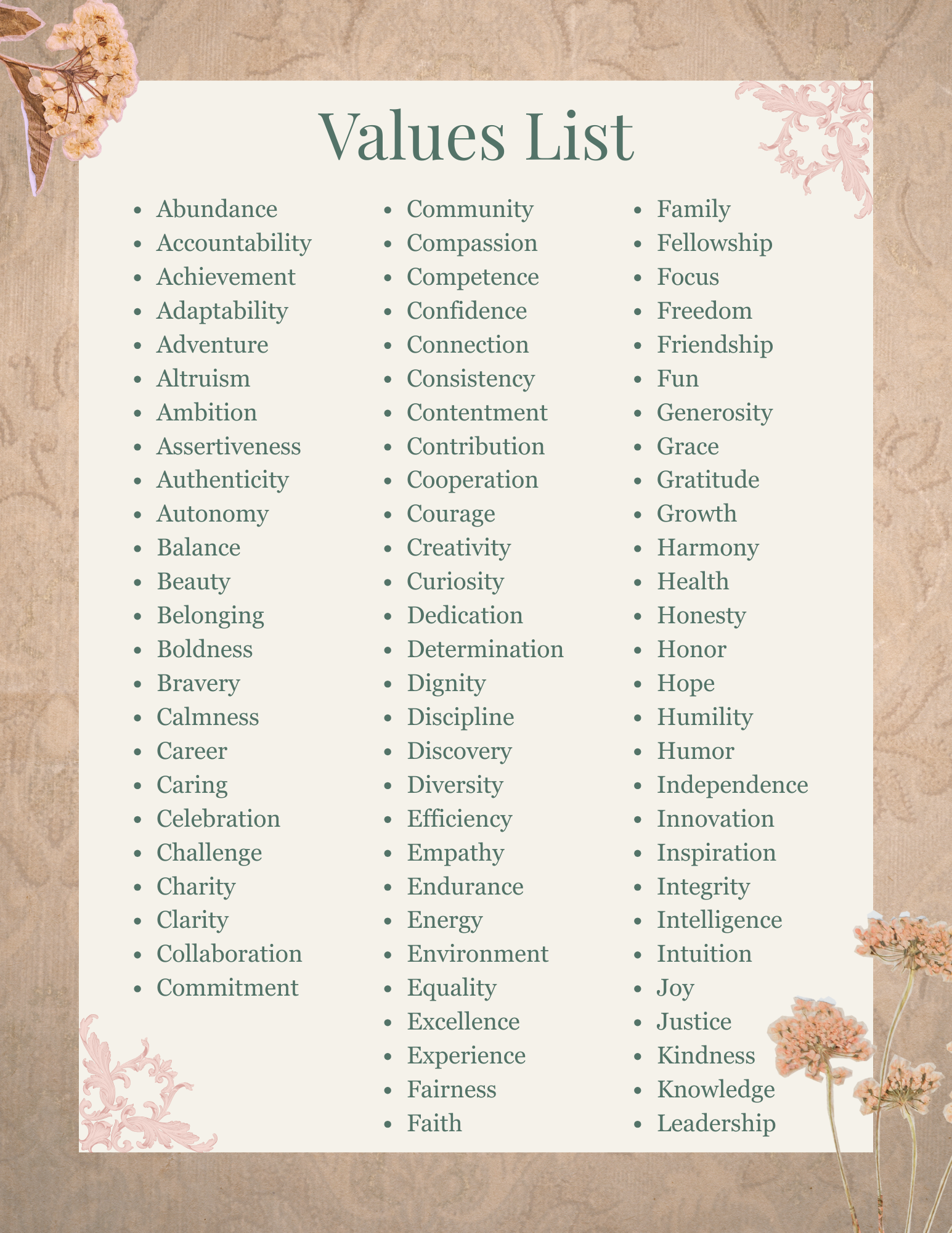 Power Of Values