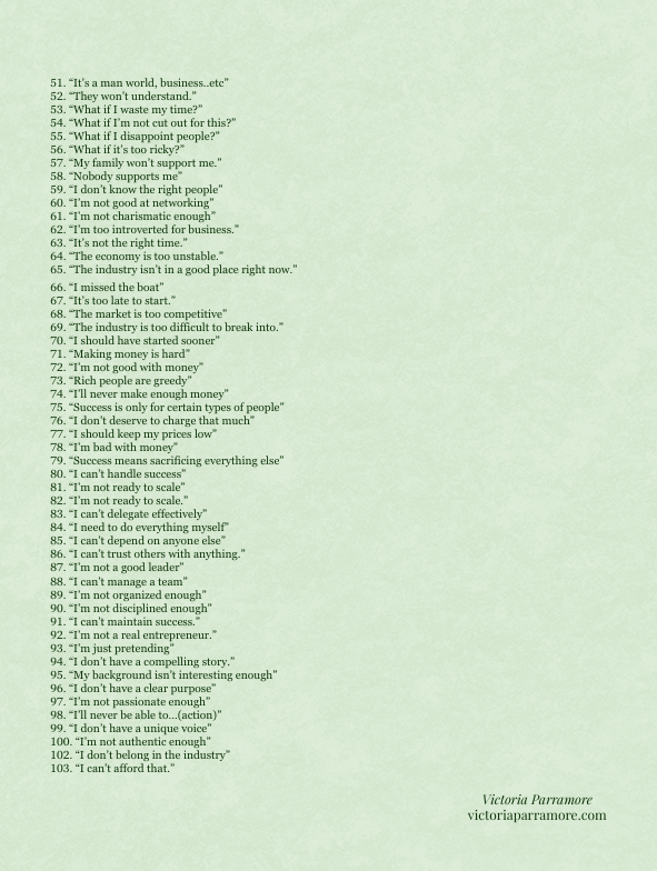 Limiting Beliefs List