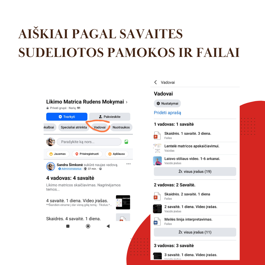 Išsamūs Likimo Matricos Skaičiavimo Metodikos Mokymai - Pilnas paketas