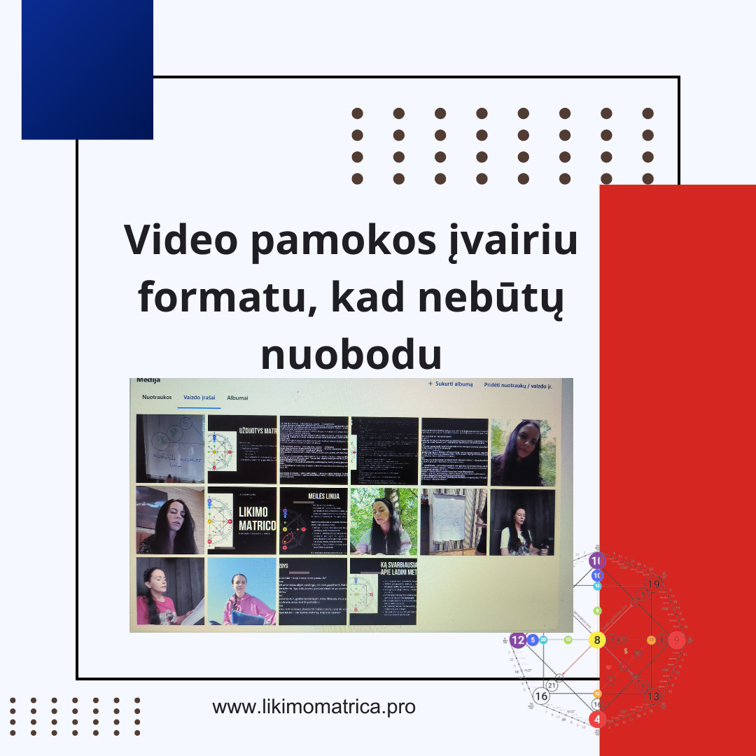 Išsamūs Likimo Matricos Skaičiavimo Metodikos Mokymai - Pilnas paketas su video pamokomis