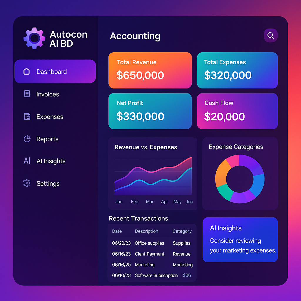 Business Accounting Dashboard Software