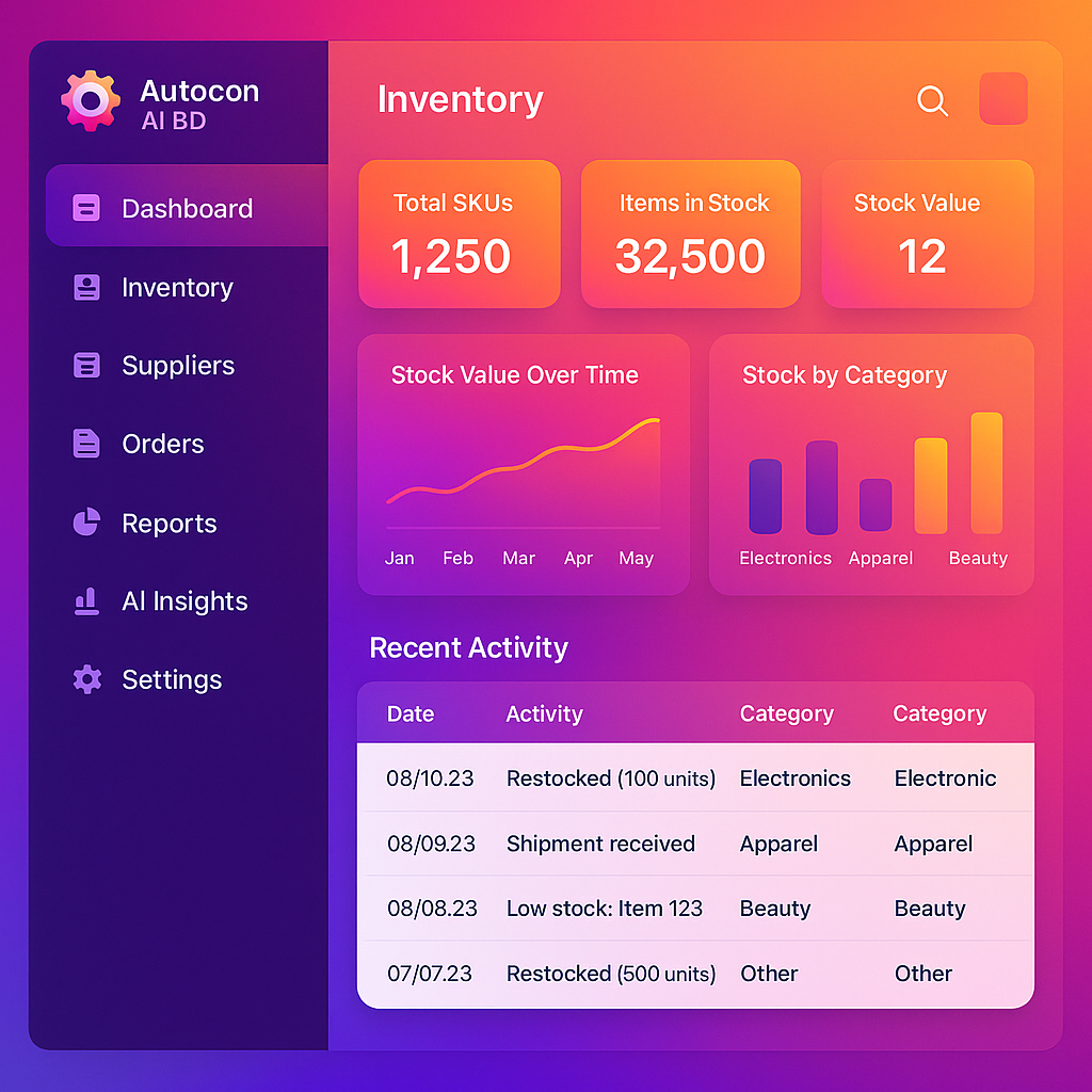 Inventory Management Software