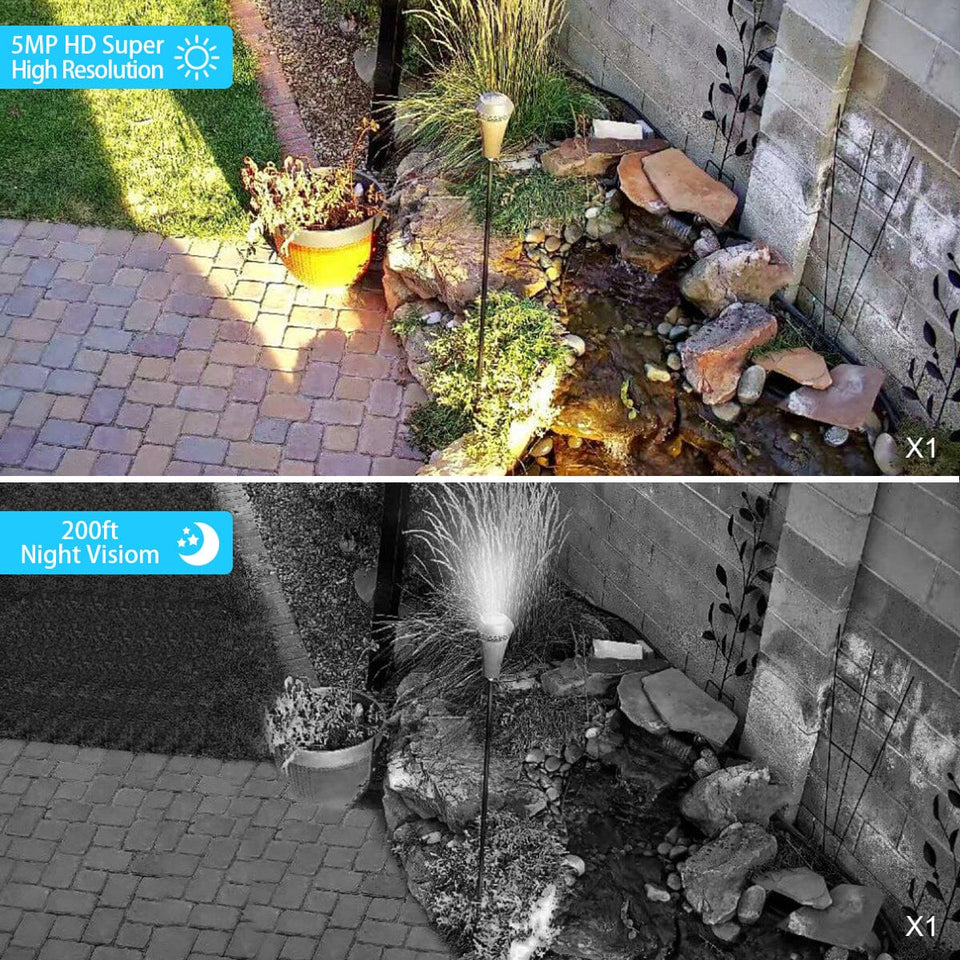 Wi-Fi Waterproof PTZ Security Camera 