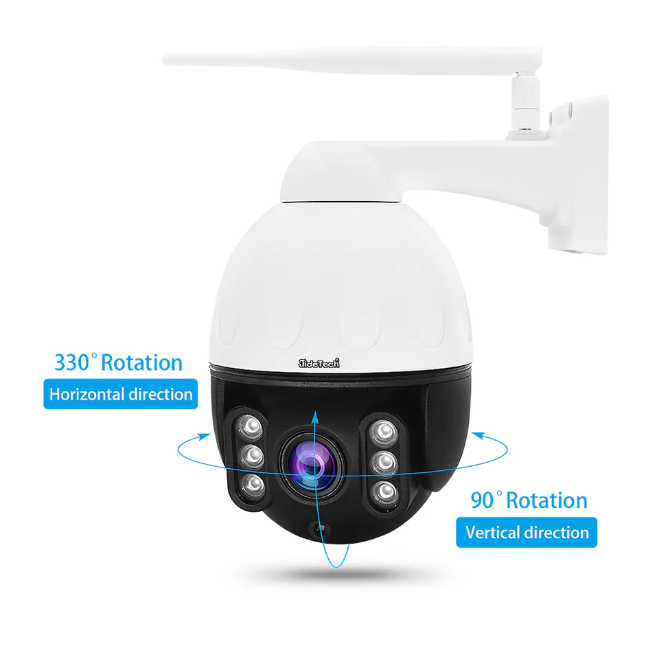 ZoomSecurity Camera 