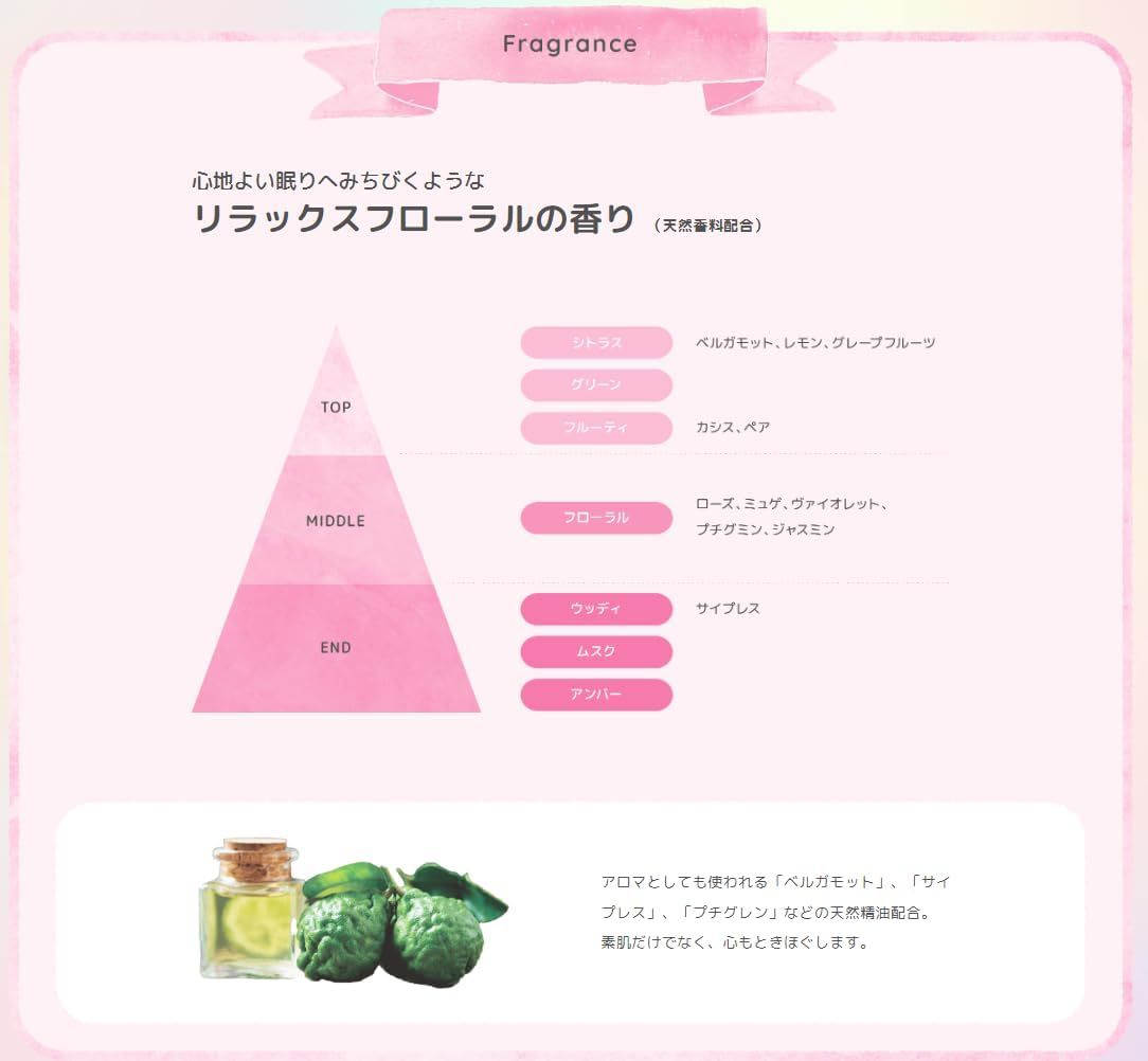 Kose Cosmeport Clear Turn Face Mask