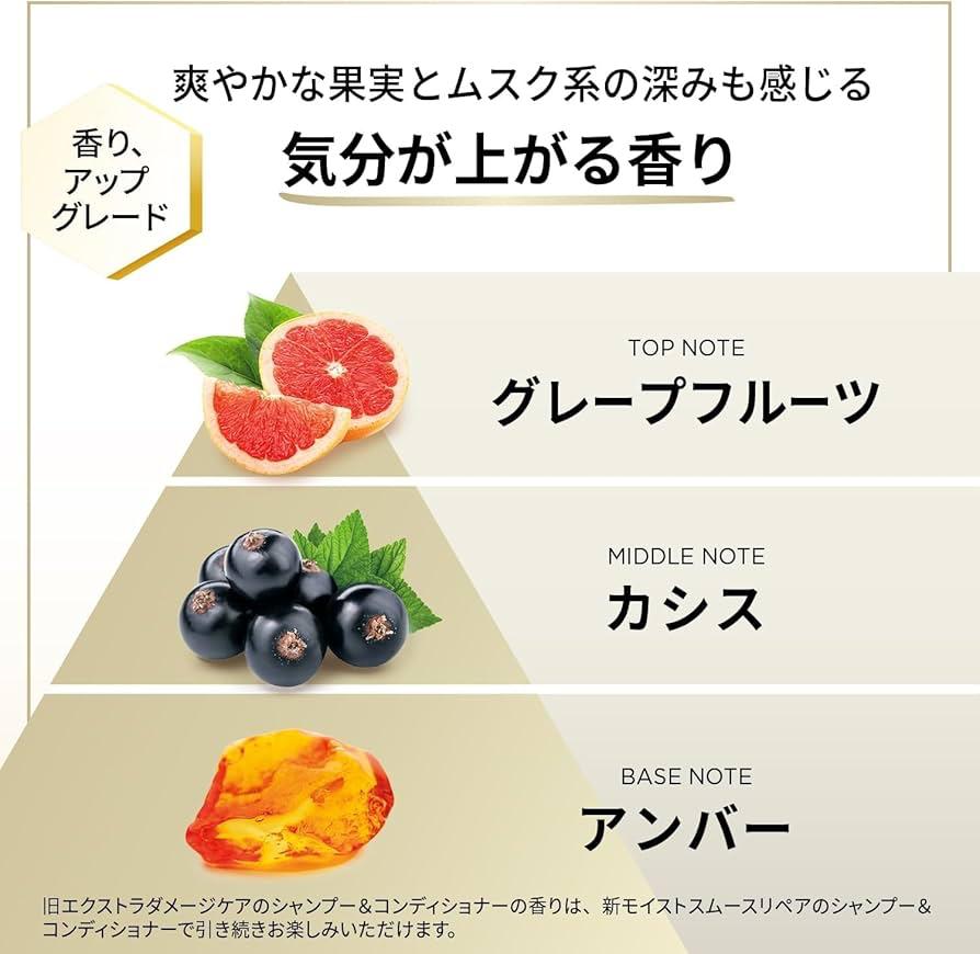 Pantene Keratin Extra Damage Repair Conditioner