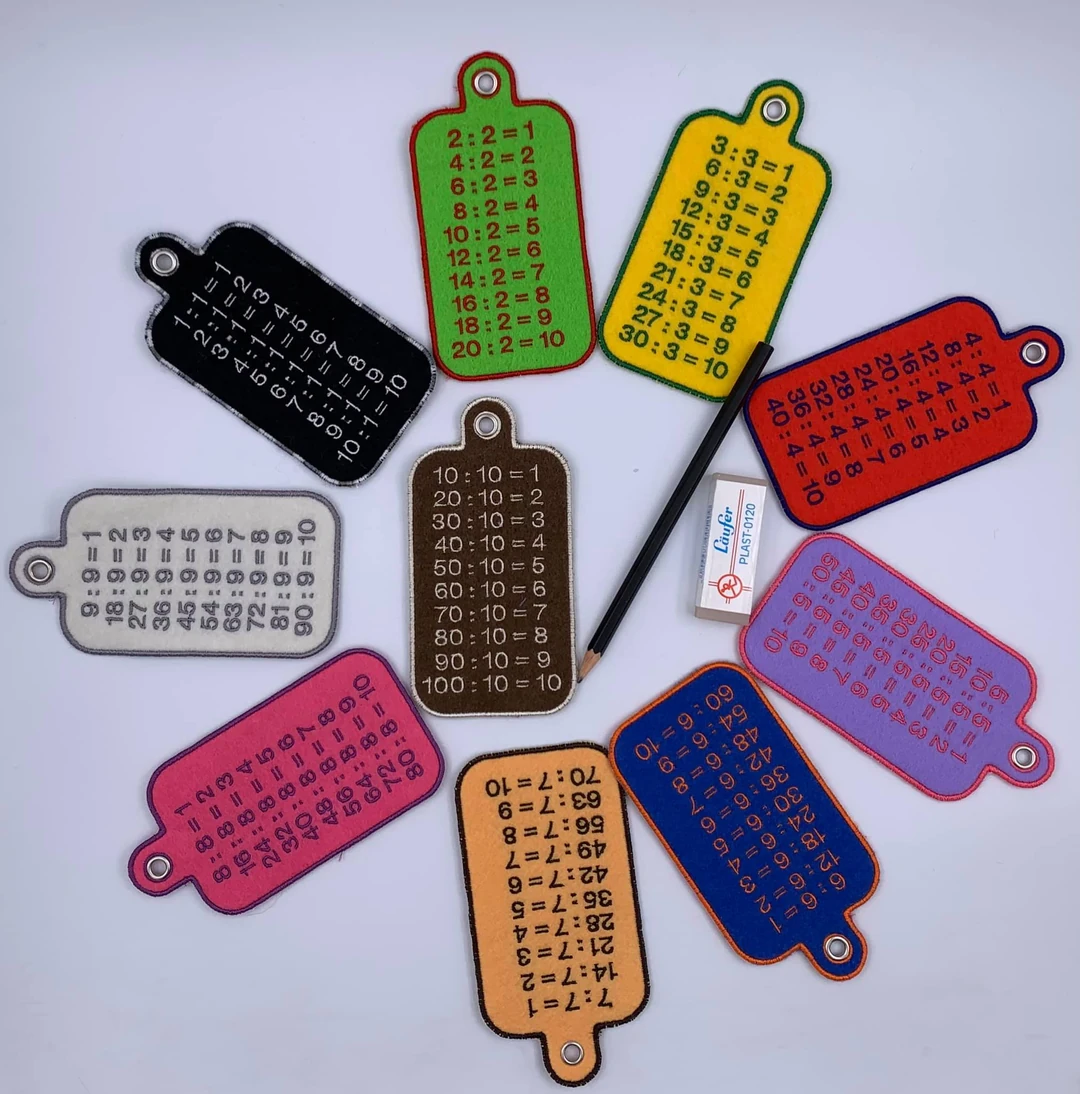 Stickdatei ITH Rechenhilfe kleines 1x1 Lernhilfe