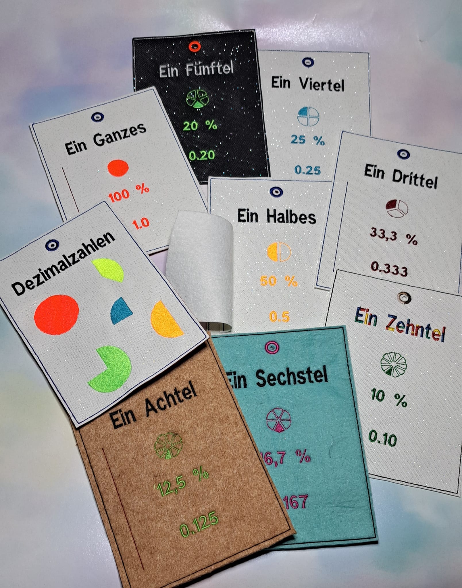 Stickdatei ITH Lernhilfe Dezimalzahlen 