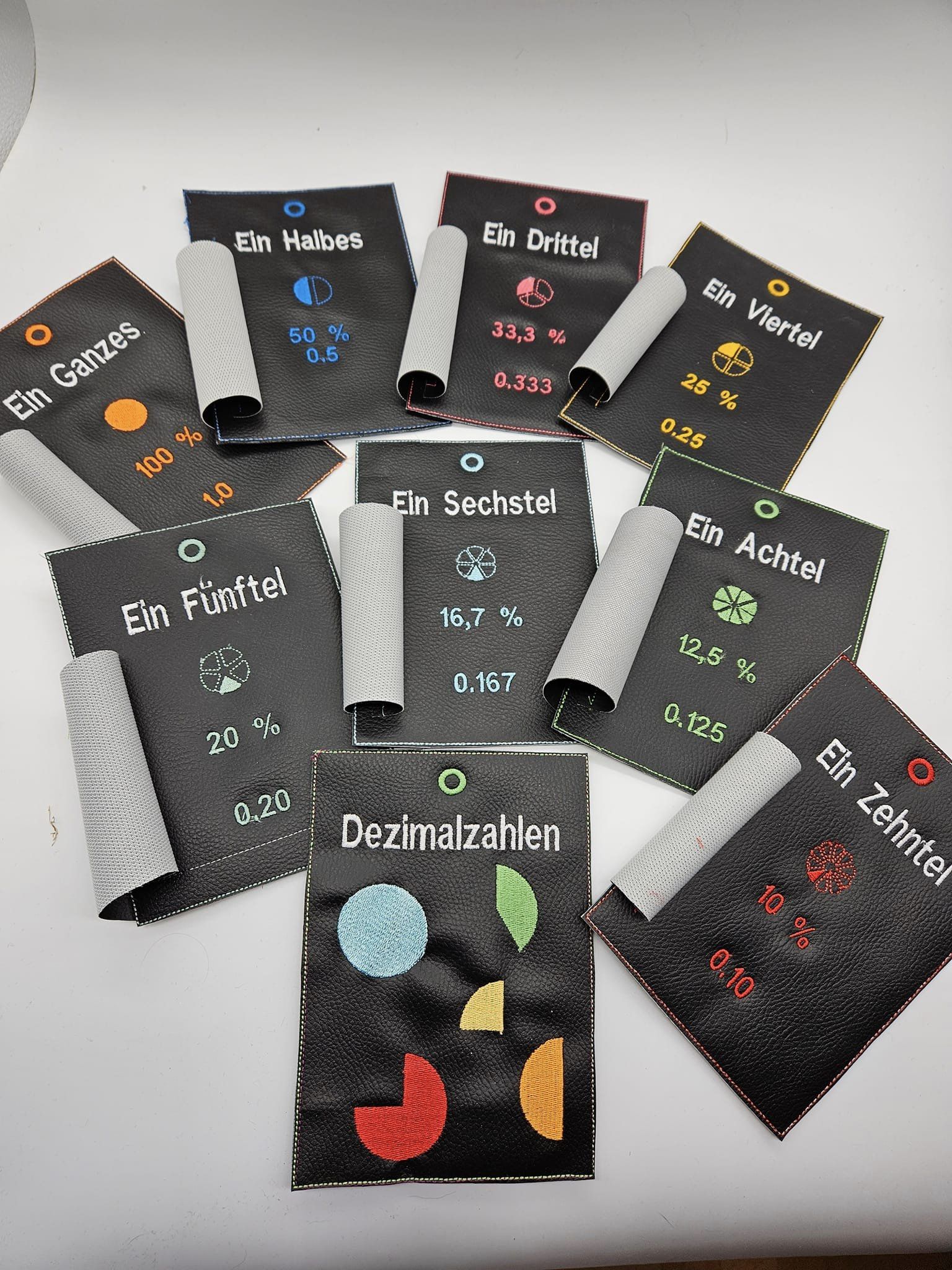 Stickdatei ITH Lernhilfe Dezimalzahlen 