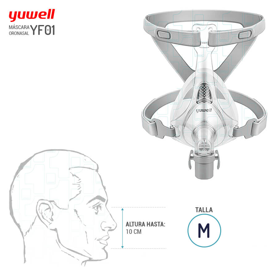 Mascara Oronasal YF-01 - Yuwell
