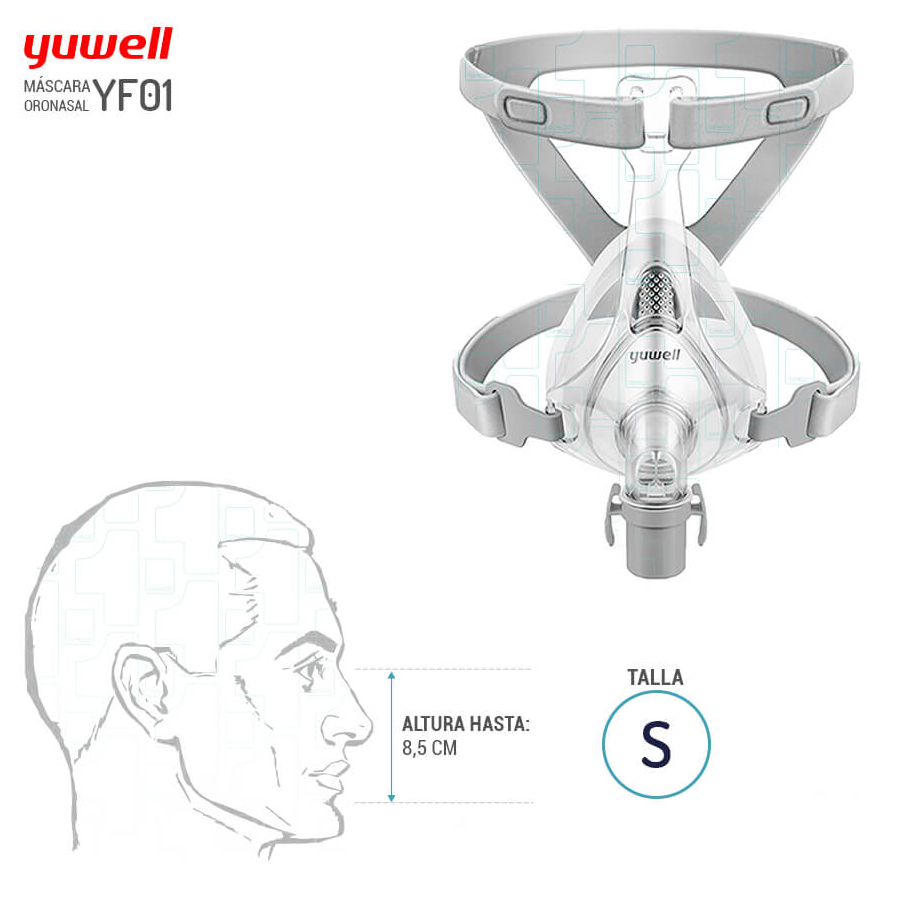 Mascara Oronasal YF-01 - Yuwell