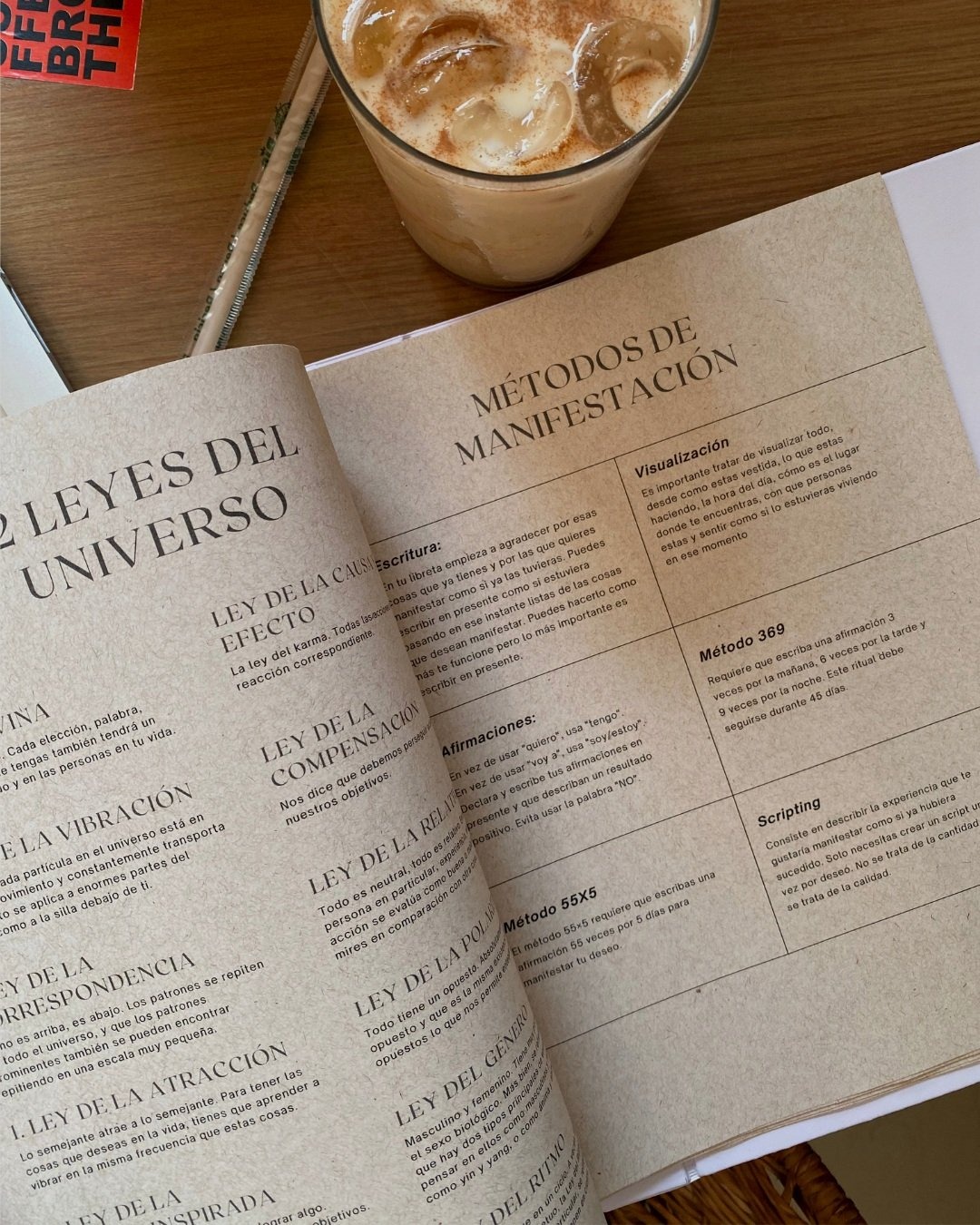 Diario de la gratitud