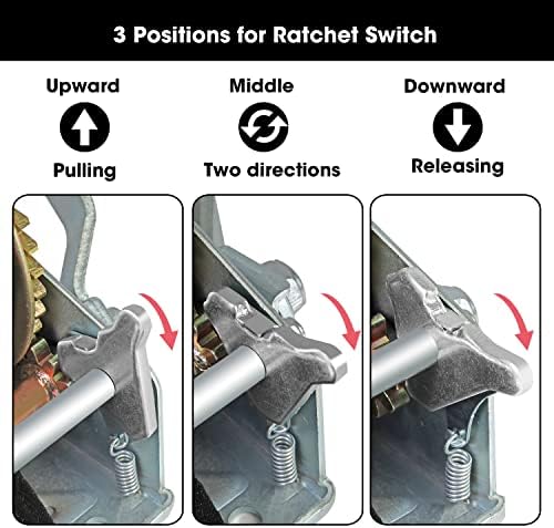 Torin 1600lbs Capacity Heavy Duty Steel Cable Manual Hand Crank Winch with 32.8ft Nylon Strap and Two-Way Ratchet, for Boats, Trailers, Trucks, ATVs