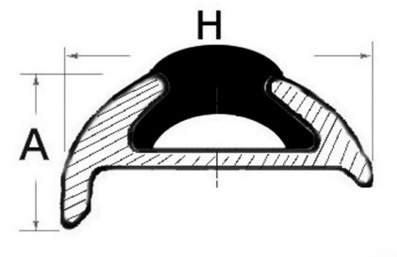 Aluminium Fender with Black PVC Insert