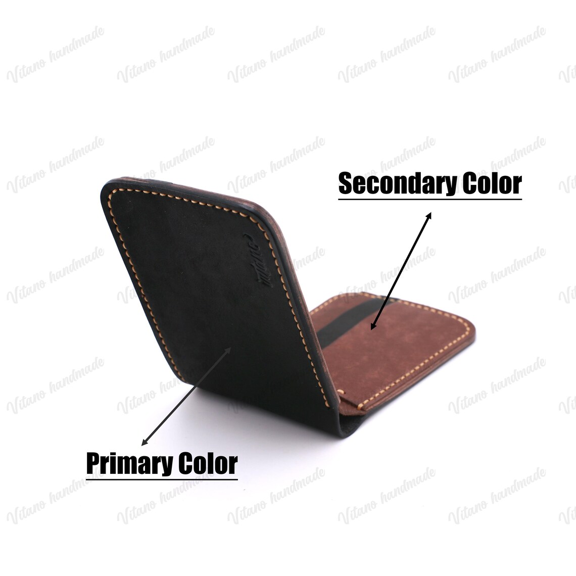 Bespoke Wallet A