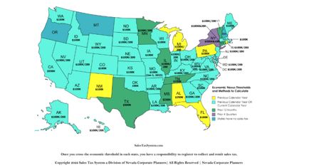 Sales & Uses Taxes (all states & Canada)