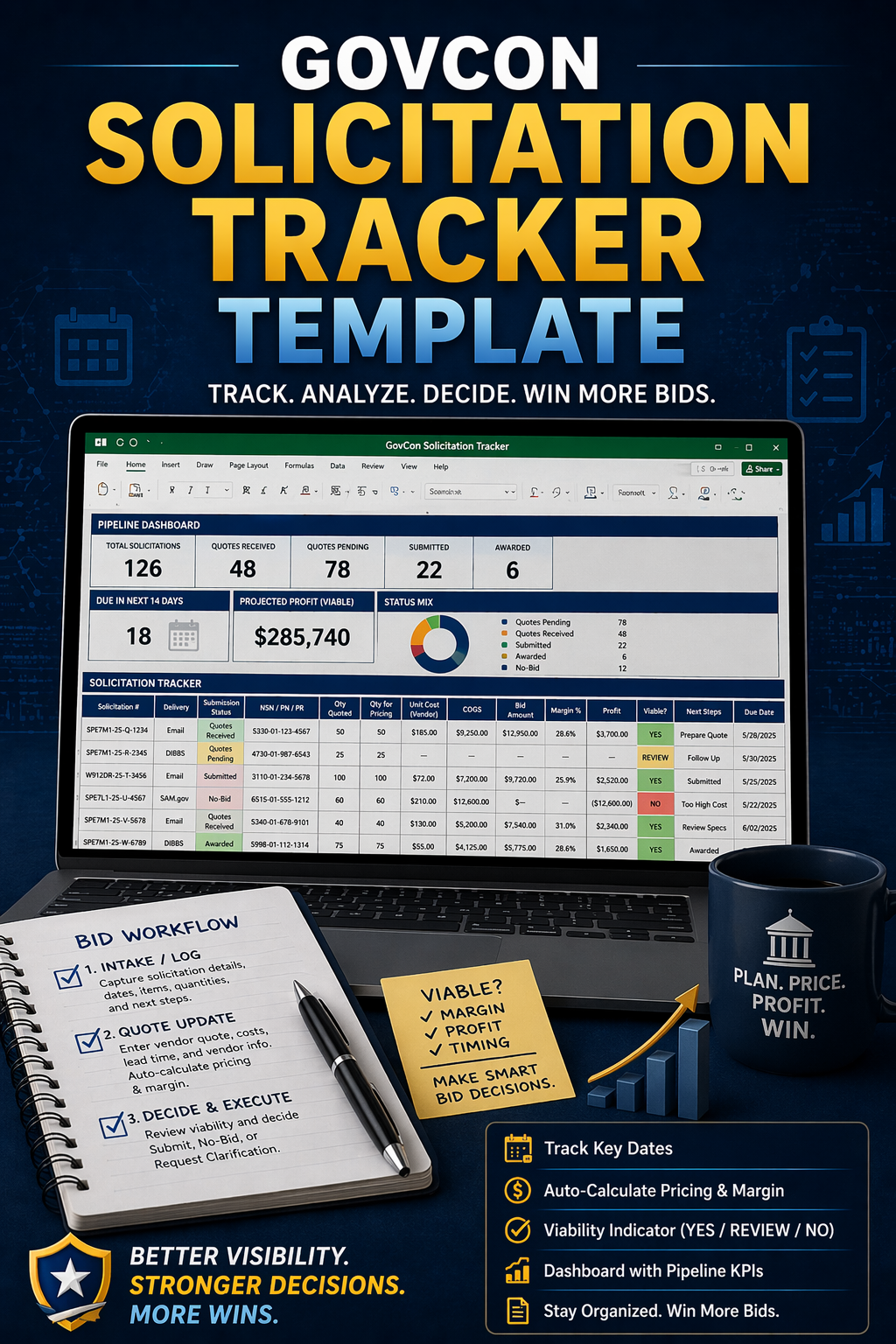 GovCon Solicitation Tracker Template™