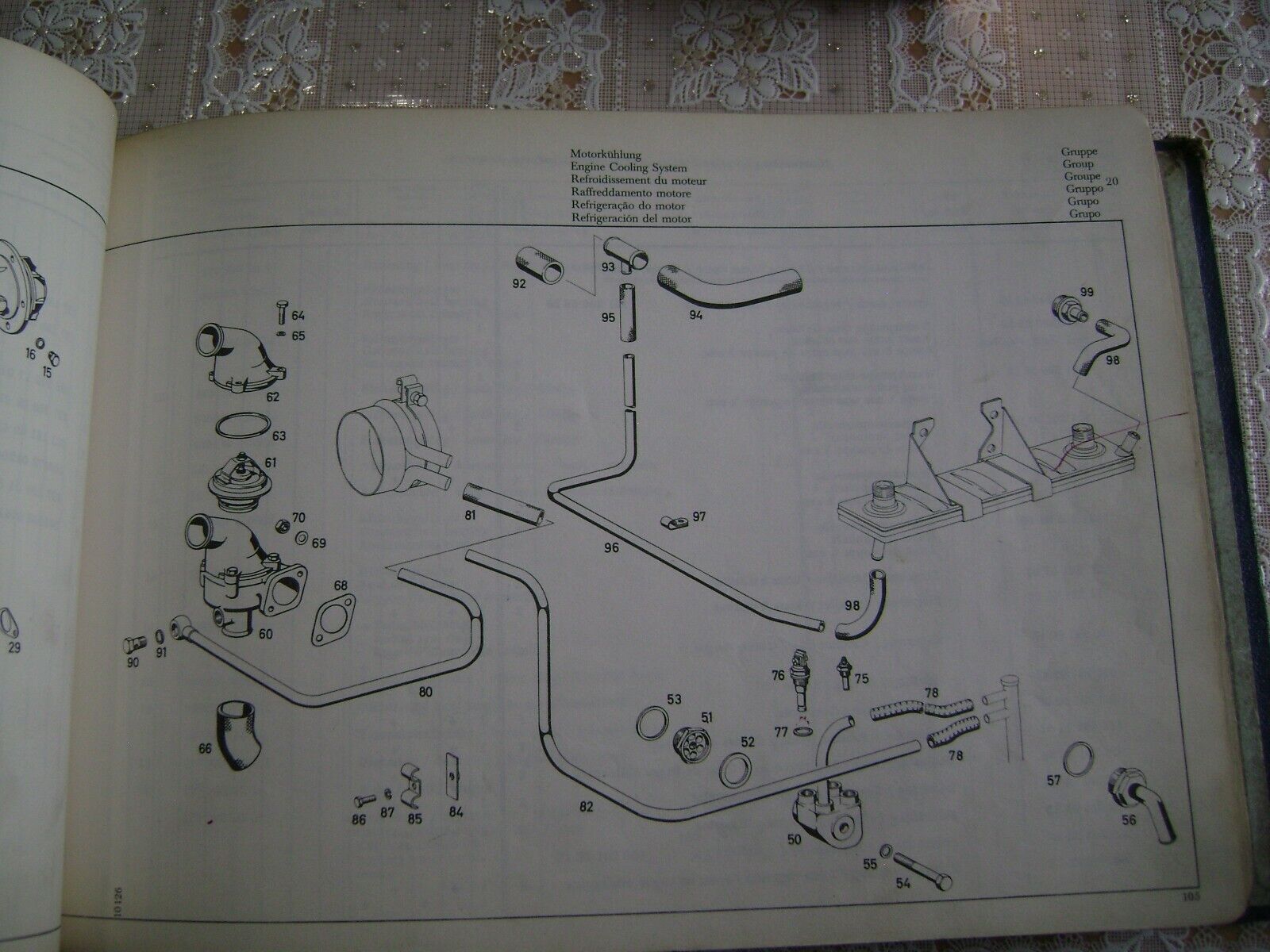 Type Coil Spring Set Features