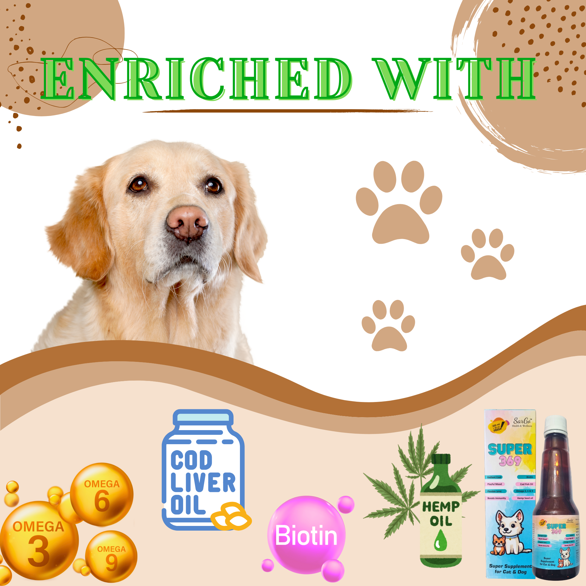 Omega - 3,6 & 9, Pet Health 