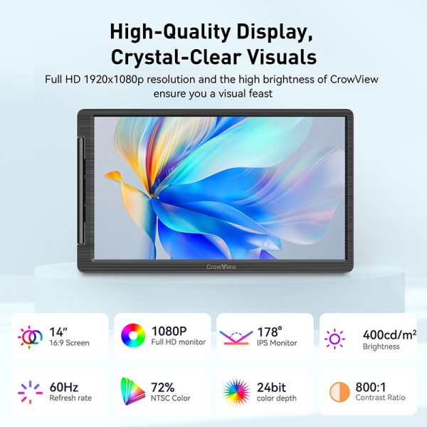 CrowView- Ultimate 14'' Portable Ultralight Dual Monitor support multiple system and 13''- 16.5 ''laptops with FCC/CE