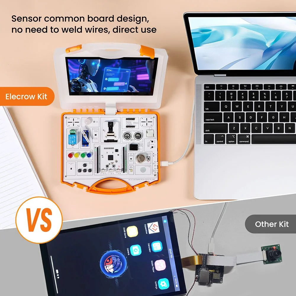 All-in-one Starter Kit for ESP32-P4 with Common Board design, 16 Modules and AI Lessons