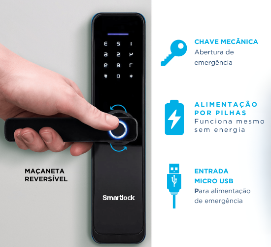Smarlock X2