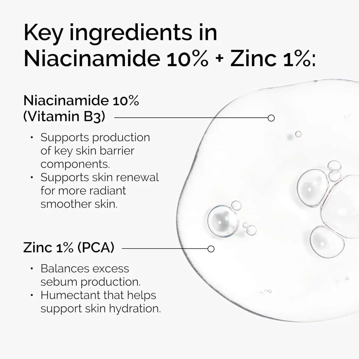 The Ordinary Niacinamide 10% + Zinc 1%