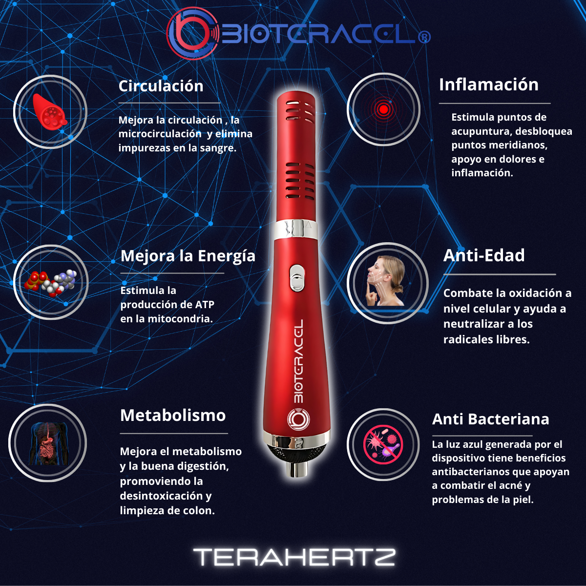 Dispositivo Terahertz Bioteracel BASIC