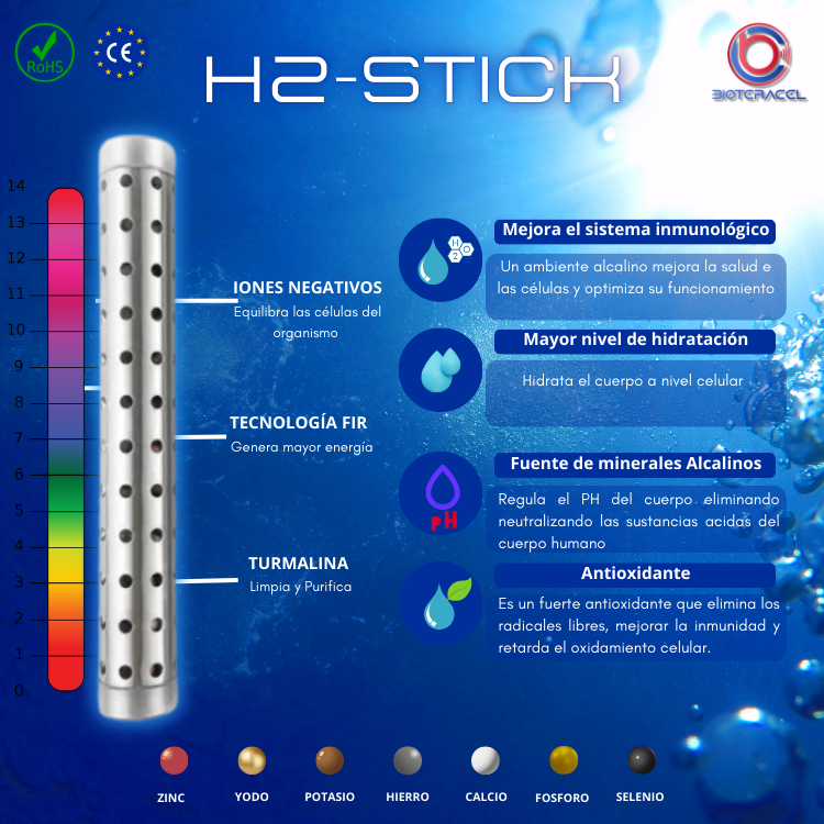 H2 STICK DUO ALCALINIZADOR