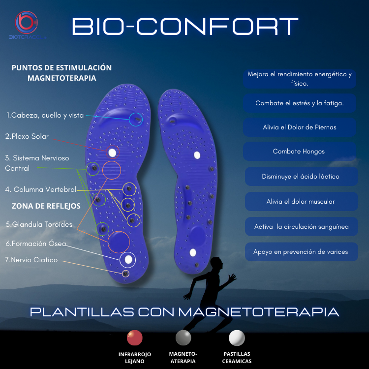 PLANTILLAS BIOMAGNETICAS BIO-CONFORT