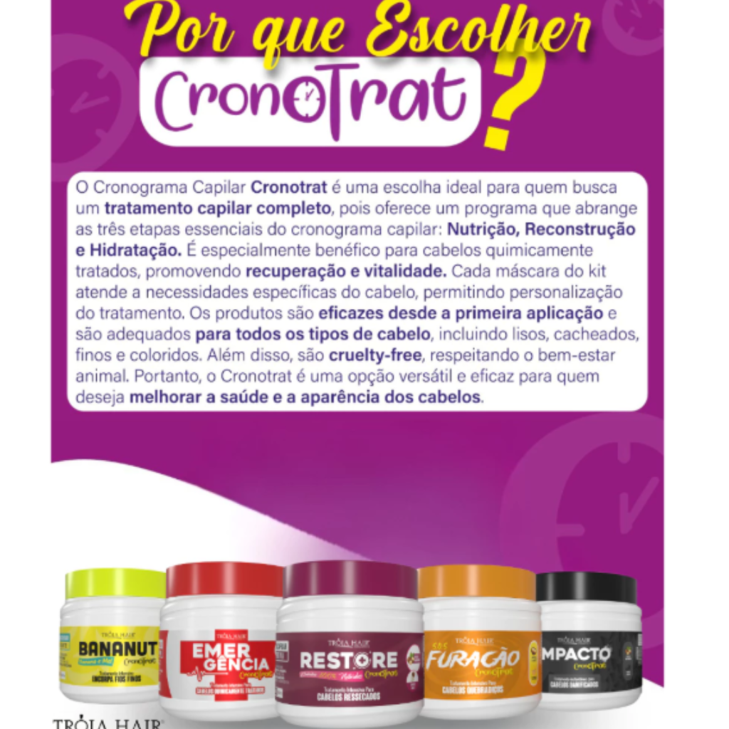 Máscara Hidratante Impacto Cronotrat  - 250g