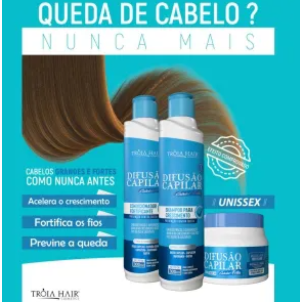 Máscara Difusão Capilar para Crescimento