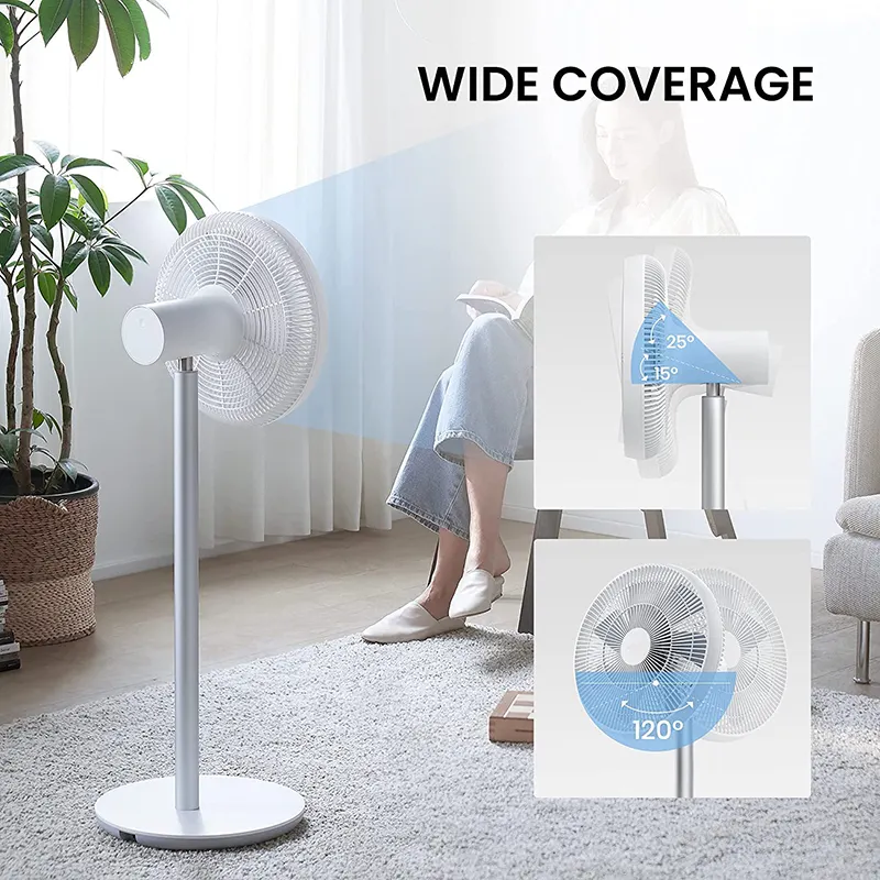 3-in-1 DC Inverter Stand Fan