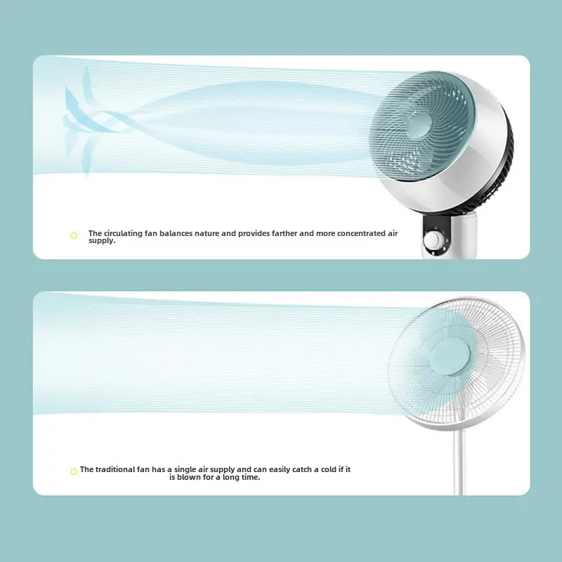 2-in-1 Smart Remote Control Fußventilator für Zuhause 
