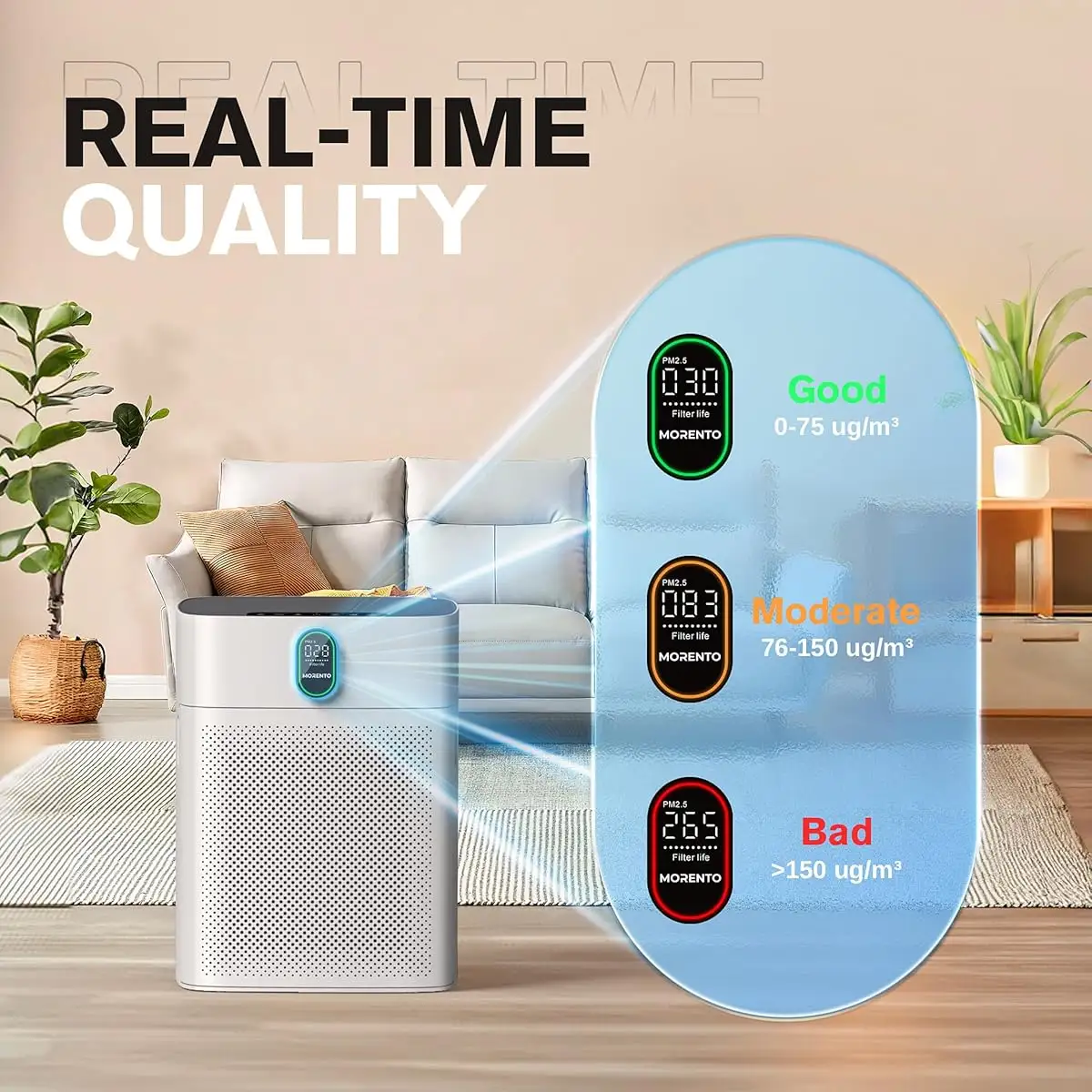 2024 Trend Air Purifier, Portable, with Dual Air Intake