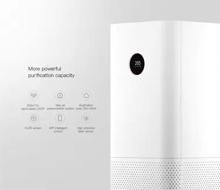 Mijia Air Purifier 4 Pro for Home