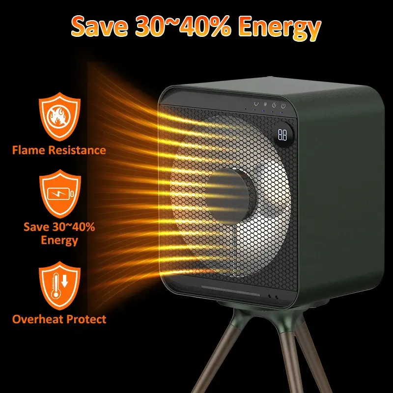 Kompakter Infrarot-Heizlüfter