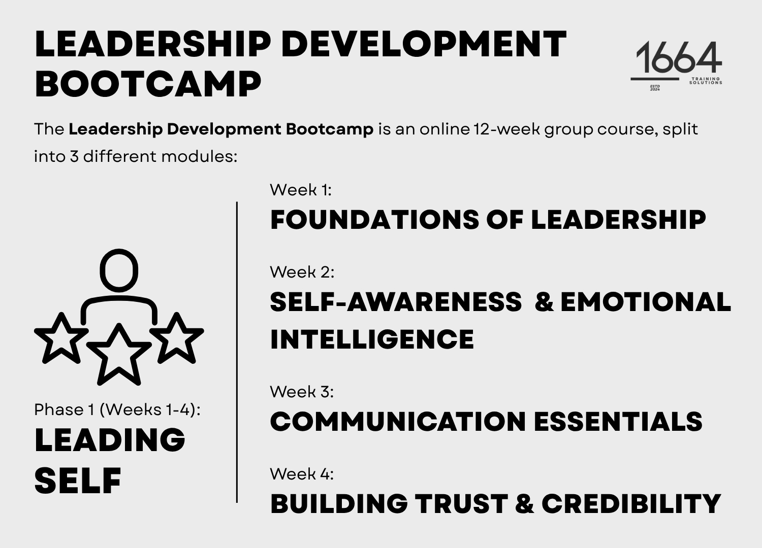 Leadership Development Bootcamp