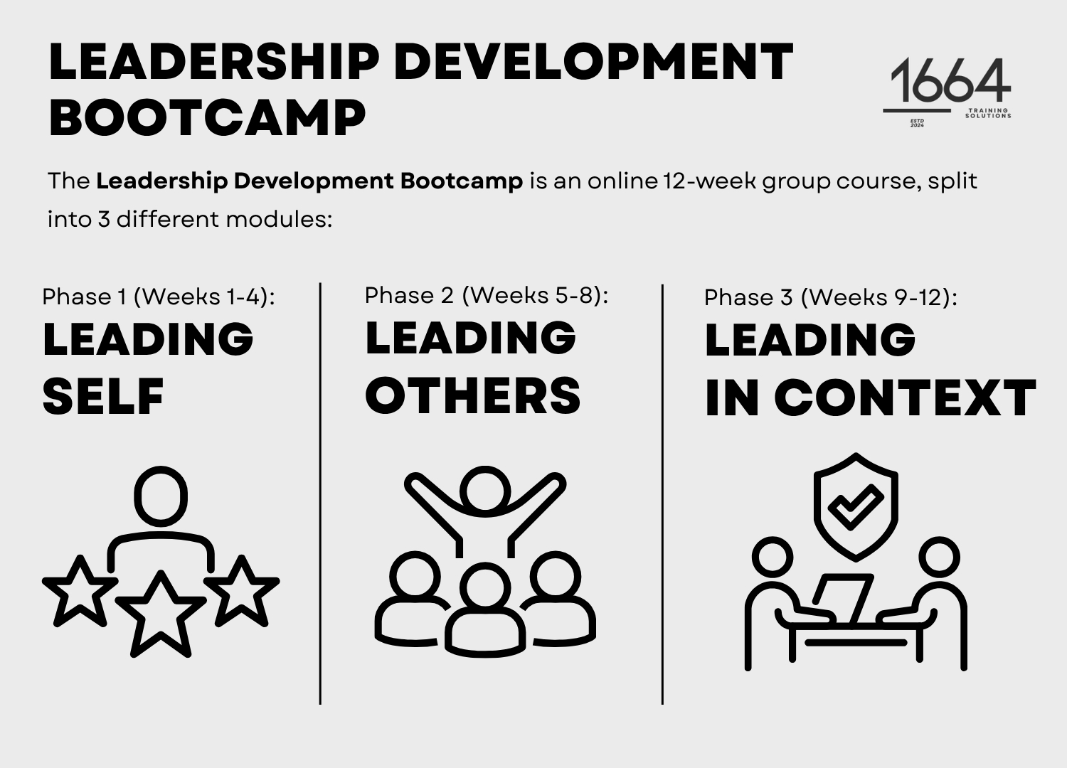 Leadership Development Bootcamp